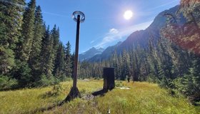snotel-station-pnw
